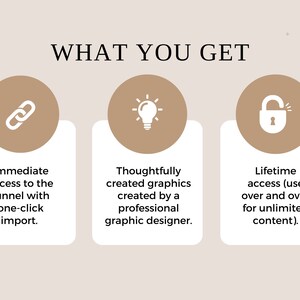 May include: Illustration of three icons representing the benefits of purchasing a product. The first icon is a chain link, representing immediate access. The second icon is a light bulb, representing thoughtfully created graphics. The third icon is a padlock, representing lifetime access.