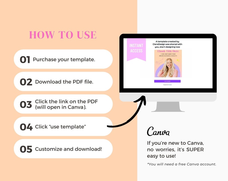 Op de afbeelding: Een roze en witte grafiek met de tekst "HOW TO USE" in roze. Vijf genummerde stappen worden vermeld in witte vakken met roze randen. De stappen beschrijven hoe je een Canva-sjabloon gebruikt. Een computerscherm toont een Canva-sjabloon met de tekst "INSTANT ACCESS" in een roze banner. De tekst "Canva" is in zwart met een roze rand geschreven. De tekst "Als je nieuw bent bij Canva, geen zorgen, het is SUPER gemakkelijk te gebruiken! *Je hebt een gratis Canva-account nodig." is in zwart geschreven.