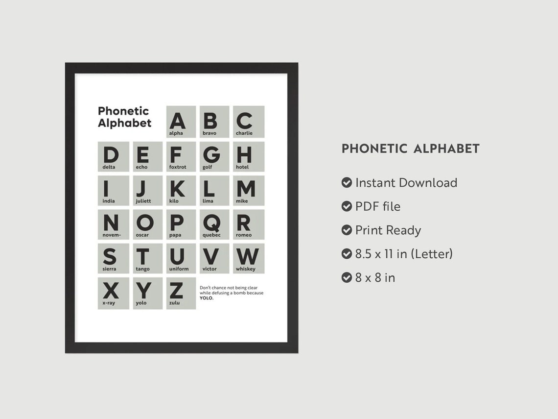 Phonetic Alphabet, Printable Poster, Office Art, Office Decor, YOLO ...