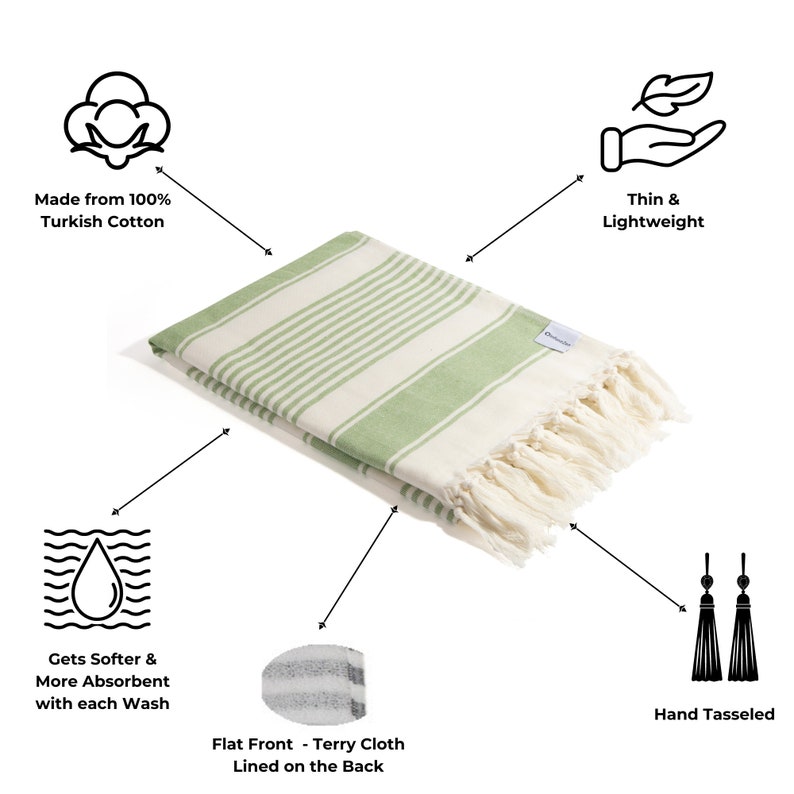 Spa Turkish Bath Towel Terry on One Side Olive & Cream Soft Cotton Peshtemal Striped Bath Hammam Fouta Bath Sheet with Lining on Back image 5