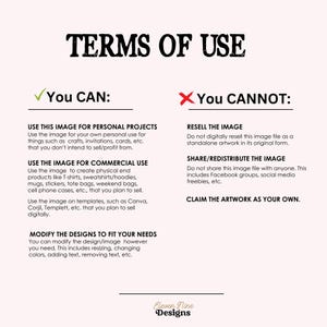 May include: A graphic with a green checkmark and a red X, outlining the terms of use for an image. The text reads "You CAN:" and "You CANNOT:" with a list of permitted and prohibited uses for the image.