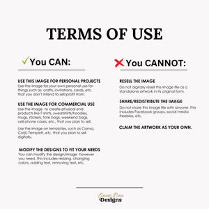 Pu&ograve; includere: Grafica in bianco e nero con il testo &laquo;TERMINI DI UTILIZZO&raquo;. Il testo descrive cosa &egrave; consentito e cosa no quando si utilizza l'immagine, incluso l'uso personale e commerciale e la modifica. L'immagine include anche il logo &laquo;Eleven Nine Designs&raquo;.