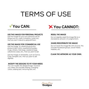 May include: A graphic with a green checkmark and a red X, outlining the terms of use for an image. The text reads "You CAN:" and "You CANNOT:" with a list of permitted and prohibited uses for the image.