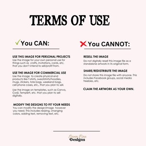 May include: A graphic with a green checkmark and a red X, outlining the terms of use for an image. The text reads "You CAN:" and "You CANNOT:" with a list of permitted and prohibited uses for the image.