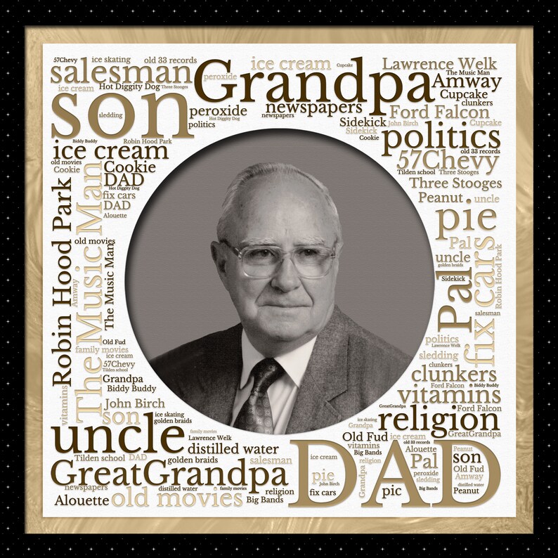 Personalized Gift Personalized Word Art Page Custom Scrapbook Page Digital Wall Art Personalized Photo Template Personalized Wall Art