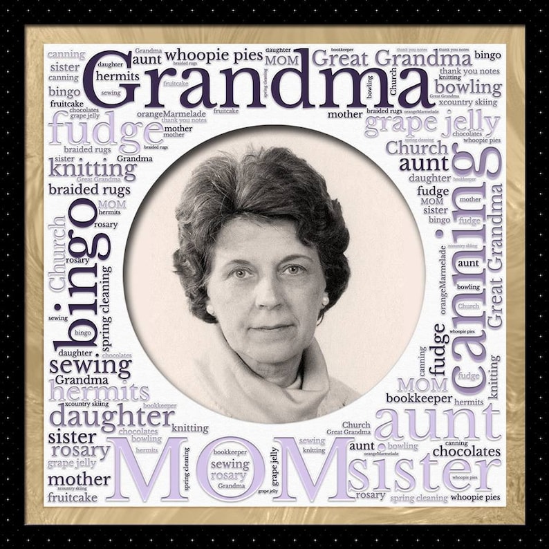 Personalized Gift Personalized Word Art Page Custom Scrapbook Page Digital Wall Art Personalized Photo Template Personalized Wall Art