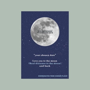 Personalized moon phase card | A5 card | valentine  | loved ones  | unique present | Galaxy stars | special date | special day | birth card