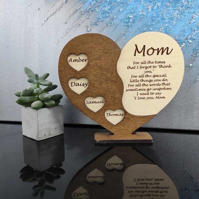 Mother's Day Personalized Personalized Gift for Mom - Etsy