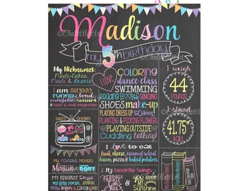 Rainbow Glitter Birthday Chalkboard Poster: Milestone Keepsake (Digital or Print)