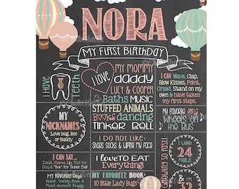 Hot Air Balloon Birthday Chalkboard Poster (Digital File or Print)
