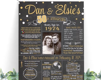 Anniversary Sign Nostalgic PHOTO 50th Wedding Anniversary, 50th Anniversary Chalkboard, Back in 1974 BEST Anniversary Gift, 2024 Design