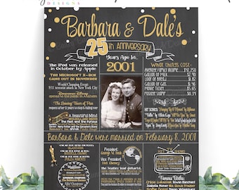 25th Anniversary Chalkboard Sign: Back in 2001 (Digital or Print)