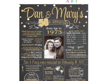 Anniversary Sign Nostalgic PHOTO 50th Wedding Anniversary, 50th Anniversary Chalkboard, Back in 1973 BEST Anniversary Gift, 2023 Design