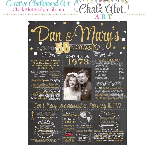 Anniversary Sign Nostalgic PHOTO 50th Wedding Anniversary, 50th Anniversary Chalkboard, Back in 1973 BEST Anniversary Gift, 2023 Design