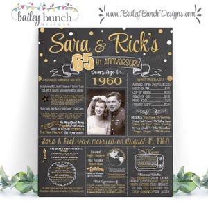 65th Anniversary Chalkboard Nostalgic Sign: Back in 1960 (Digital or Print)
