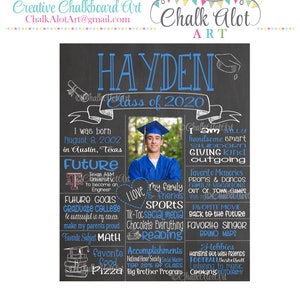 Graduation Sign NEW, Nostalgic PHOTO Class of 2025 Chalkboard, Sign, Poster, Graduation Gift, Best Gift, Grad, Keepsake