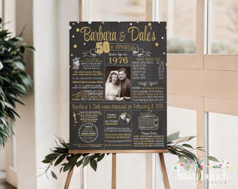 Personalized 1976 Nostalgic Anniversary Sign for 50th Wedding Anniversary Celebration