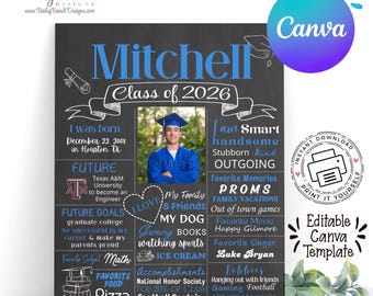 Graduation Chalkboard Template Editable Design Digital Download Board Photo Prop Senior Picture Memory Display Sign Class Milestone 2026