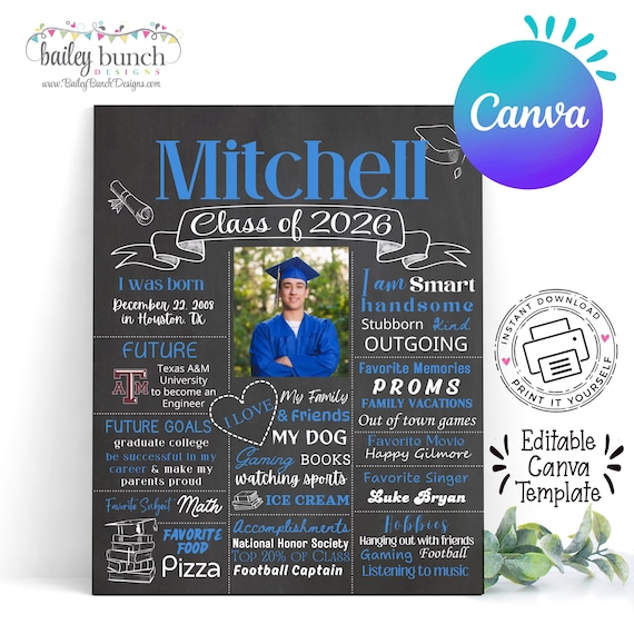 Graduation Chalkboard Template Editable Design Digital Download Board Photo Prop Senior Picture Memory Display Sign Class Milestone 2026