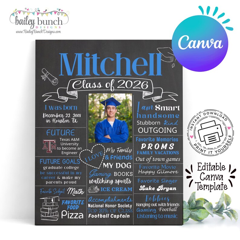 Graduation Chalkboard Template Editable Design Digital Download Board Photo Prop Senior Picture Memory Display Sign Class Milestone Celebration Decoration Customizable Canva Template DIY Project Instant Access Printable File Achievement