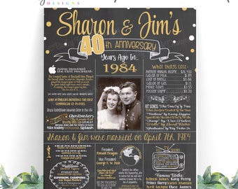 40th Anniversary Chalkboard Sign: Back in 1984 (Digital or Print)