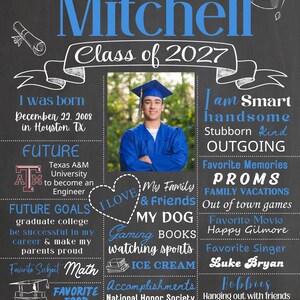 May include: A graduation poster on a black chalkboard background featuring the name Mitchell, Class of 2027, and a central photo of a graduate in a blue cap and gown. It includes personal details like birth date, future goals, and favorites in blue and white text.