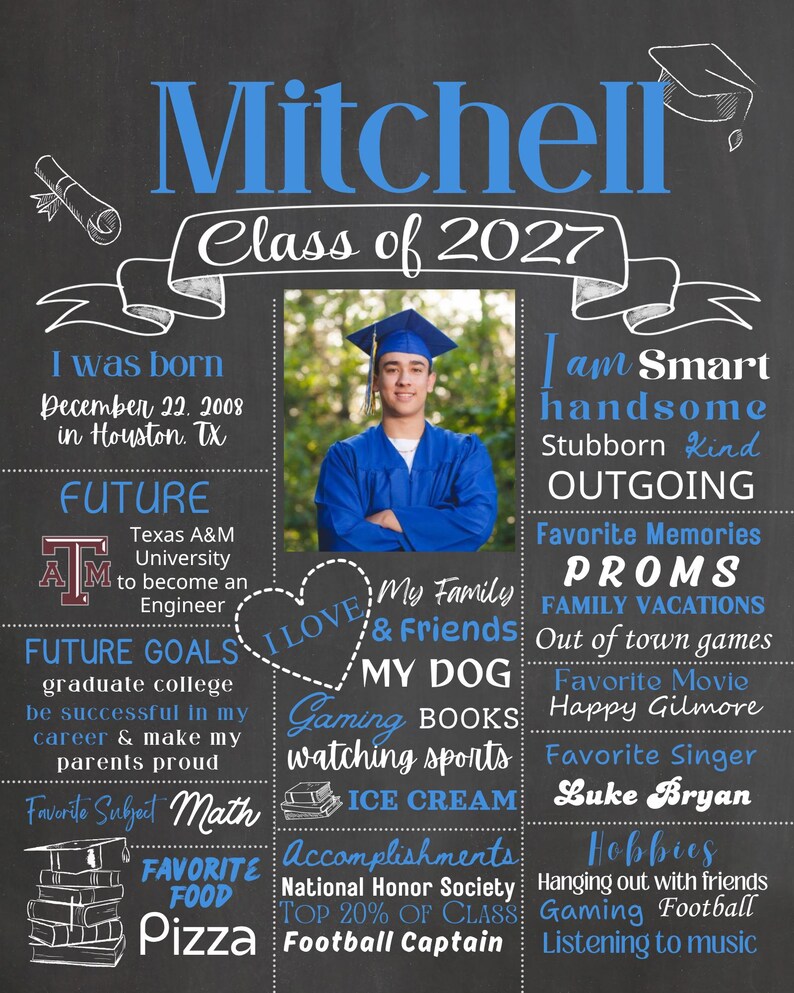 May include: A graduation poster on a black chalkboard background featuring the name Mitchell, Class of 2027, and a central photo of a graduate in a blue cap and gown. It includes personal details like birth date, future goals, and favorites in blue and white text.