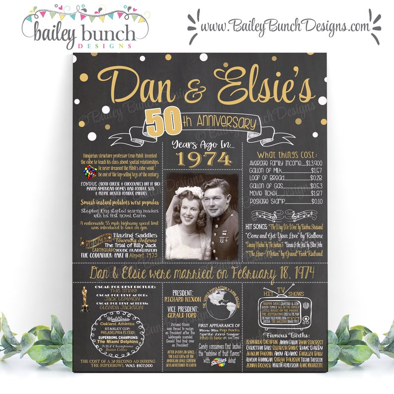 Anniversary Sign Nostalgic PHOTO 50th Wedding Anniversary, 50th Anniversary Chalkboard, Back in 1974 BEST Anniversary Gift, 2024 Design image 1