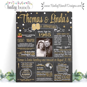 60th Anniversary Chalkboard Sign: Back in 1965 (Digital or Print)