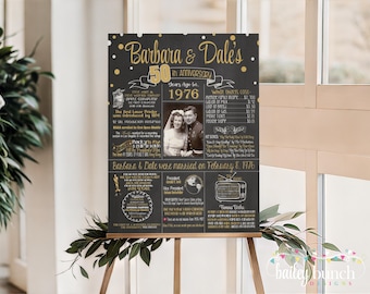 May include: A black and gold 50th anniversary sign featuring the text Barbara & Dale's 50th Anniversary, 1976, and various facts from that year. The poster includes a central black and white photograph of a couple and gold polka dots.