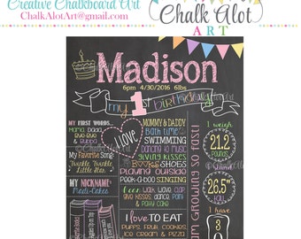 Birthday Chalkboard, Birthday Poster, Milestone Chalkboard, First Birthday Chalkboard, 1st Birthday, Girl or Boy, Pastel Birthday, Colors