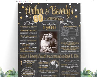 60th Anniversary Chalkboard Sign: Back in 1966 (Digital or Print)