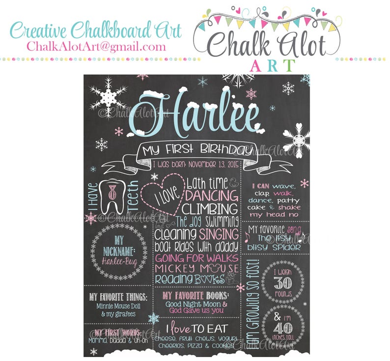 Milestone Chalkboard Winter Onederland Birthday Chalkboard Snowflake 1st Birthday Chalkboard Wonderland Any Age Birthday Chalkboard