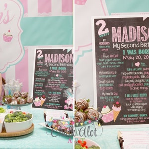 Sweet One Birthday Chalkboard Poster: Candy Shop Milestone (Digital File or Print)