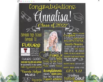 Personalized Graduation Chalkboard Sign: Graduating Class of 2027, Photo Keepsake, Graduation Party Decorations (Digital or Print)