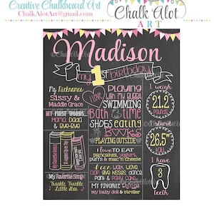 Personalized Birthday Chalkboard Poster: Pink & Yellow Milestone Sign