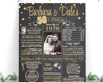 50 Jahre Jubiläum Kreidetafel Schild: Damals 1976 Foto Geschenk (Digital oder Druck)