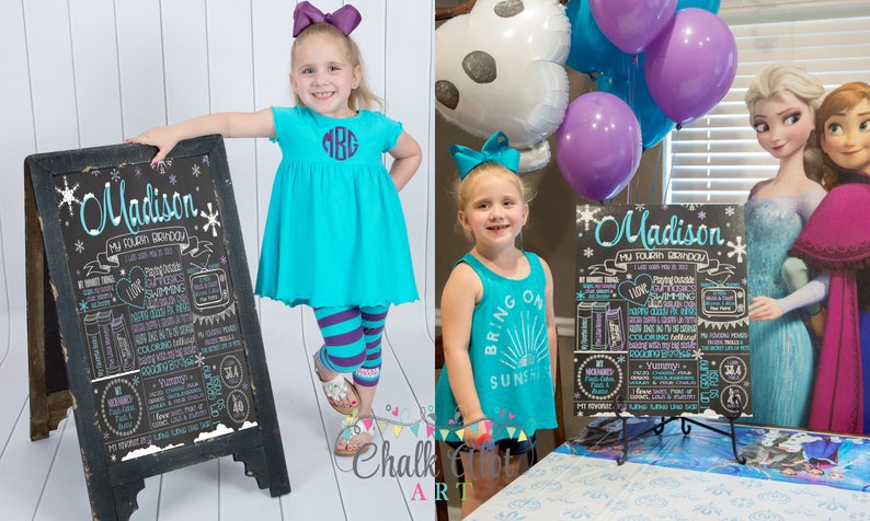 Milestone Chalkboard Winter Onederland Birthday Chalkboard Snowflake 1st Birthday Chalkboard Wonderland Any Age Birthday Chalkboard