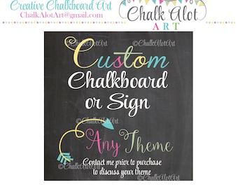 Custom Photo Birthday Chalkboard Sign: Milestone Poster, Any Theme