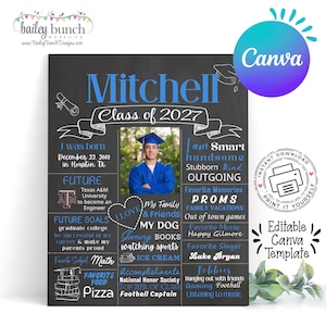 May include: A black chalkboard-style graduation poster featuring blue and white text and graphics. It includes a central photo of a graduate in a blue cap and gown, with sections detailing birth date, future goals, favorite memories, and hobbies.