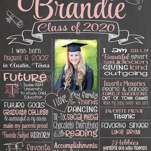 Class Milestone Celebration Decoration Graduation Chalkboard Template Editable Design Digital Download Board Photo Prop Senior Picture Memory Display Sign Customizable Canva Template DIY Project Instant Access Printable File Achievement