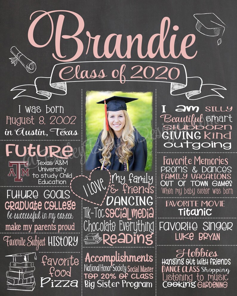Class Milestone Celebration Decoration Graduation Chalkboard Template Editable Design Digital Download Board Photo Prop Senior Picture Memory Display Sign Customizable Canva Template DIY Project Instant Access Printable File Achievement