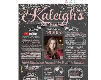 Birthday Sign, Sweet 18 Birthday, Nostalgic PHOTO 18th Birthday Chalkboard, 2005, BEST Birthday Gift, 18th birthday decoration, 2023 Design