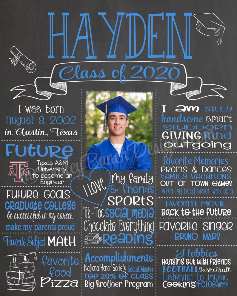Photo Prop Senior Picture Graduation Chalkboard Template Memory Display Sign Digital Download Editable Design Class Milestone Celebration Decoration Customizable Template Party Decor Printable File Achievement Commemoration Keepsake DIY