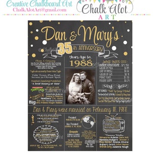 35th Anniversary Chalkboard Sign: Back in 1988, Personalized Photo Gift (Digital or Print)