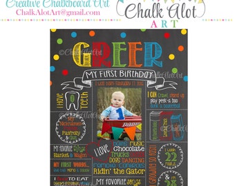 Birthday Chalkboard, Birthday Poster, Milestone Chalkboard, First Birthday, 1st Birthday, Girl or Boy, You Pick the Colors, Photo Chalkboard