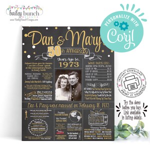 Editable Anniversary Sign 50th Wedding Anniversary Nostalgic PHOTO 1973 Chalkboard poster, BEST Anniversary Gift Instant Download