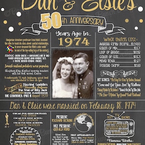 Anniversary Sign Nostalgic PHOTO 50th Wedding Anniversary, 50th Anniversary Chalkboard, Back in 1974 BEST Anniversary Gift, 2024 Design image 2