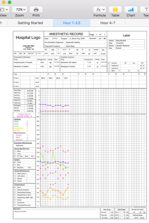 Veterinary Anesthesia Monitoring Chart