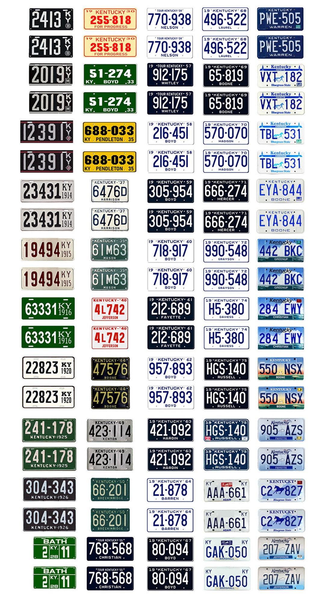 Scale Model Car Assorted USA License Plates Kentucky State - Etsy Israel